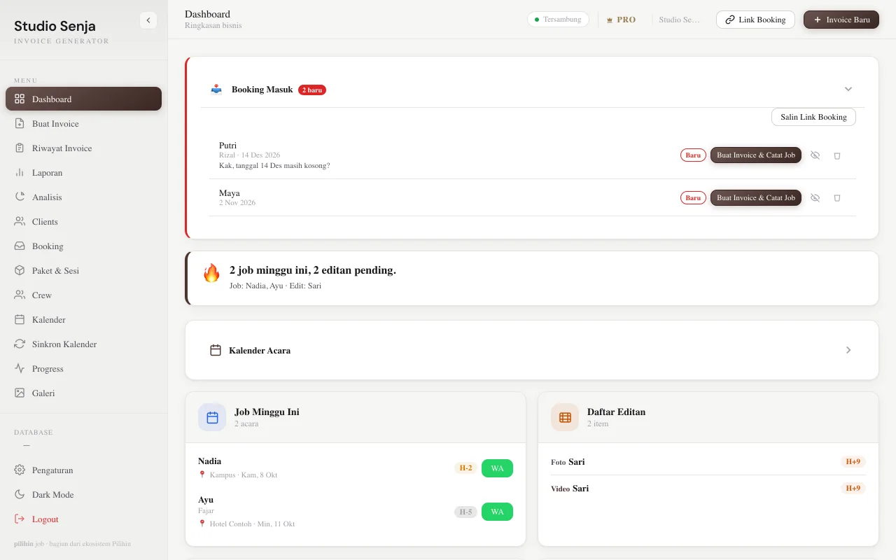 Dashboard Pilihin Job: booking masuk, job minggu ini, dan daftar editan yang tertunda