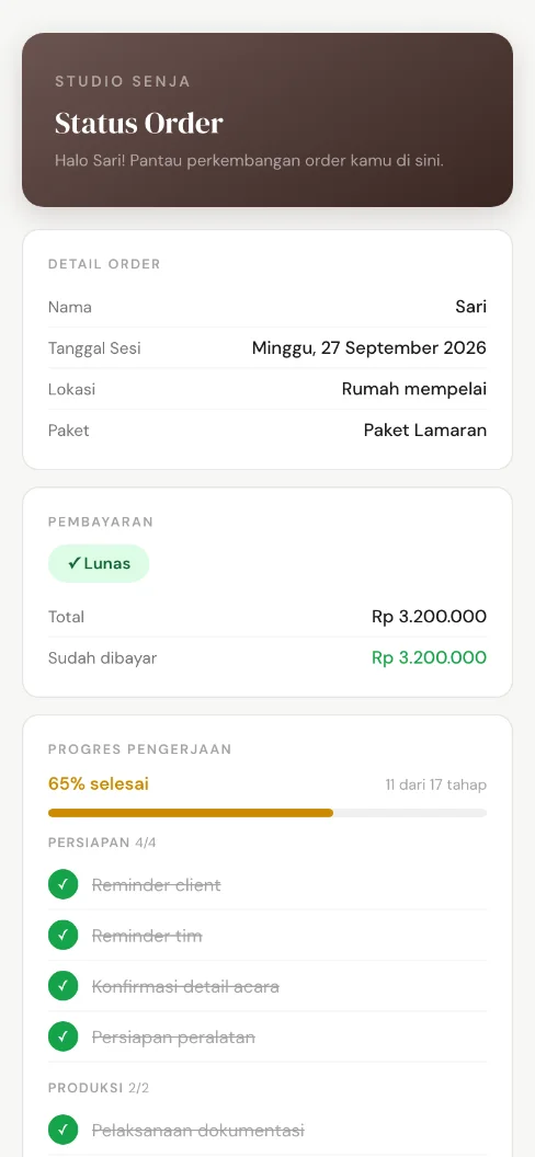 Halaman status order untuk klien: 65 persen selesai